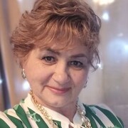 ���������� ����, ���� ������� ����, 53 ����, ������������ ��� ������, ����� � ���������, c�������� ���������