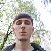 ���������� ����������, ���� ������� ����, 28 ���, ������������ ��� ������, ����� � ���������