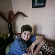 ���������� ������, ���� ������� Skarlet, 58 ���, ������������ ��� ������, ����� � ���������, c�������� ���������