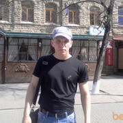 ���������� �������, ���� ������� 89080513872, 33 ����, ������������ ��� ������, ����� � ���������, c�������� ���������