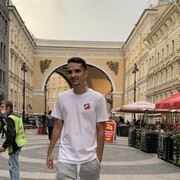 ���������� ���������, ���� ������� �����, 28 ���, ������������ ��� ������, ����� � ���������