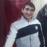  ,   Alik, 36 ,     , c 