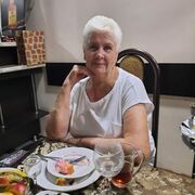 ���������� ���������, ���� ������� �����, 79 ���, ������������ ��� c�������� ���������