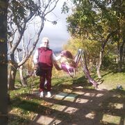 ����.������ ����.���� 02.11.2025 �.