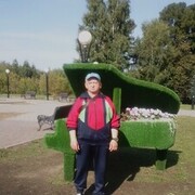 ���������� ��������, ���� ������� ������, 61 ���, ������������ ��� ������, ����� � ���������, c�������� ���������