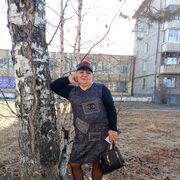 ���������� �������, ���� ������� ��������, 58 ���, ������������ ��� ������, ����� � ���������