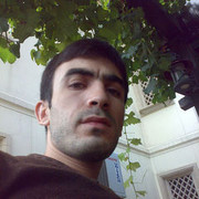  ,   Elnur_888, 40 ,   