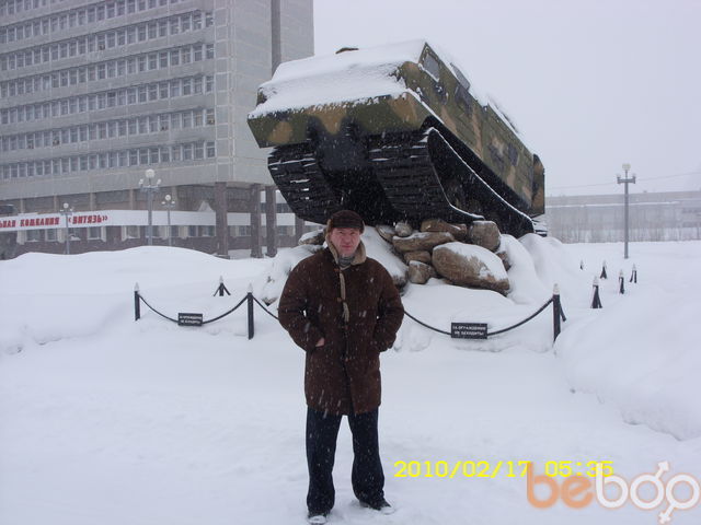 ���������� ������, ���� ������� Viking, 43 ����, ������������ ��� ������, ����� � ���������, c�������� ���������