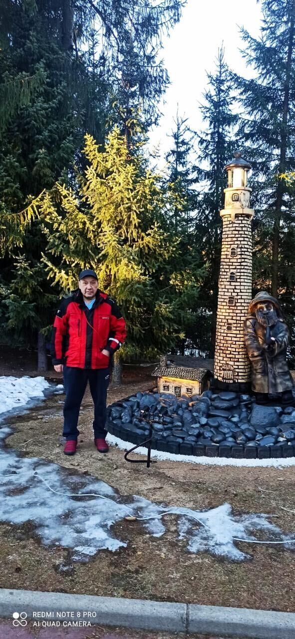 ���������� ������, ���� ������� Sergey, 69 ���, ������������ ��� ������, ����� � ���������, ���������