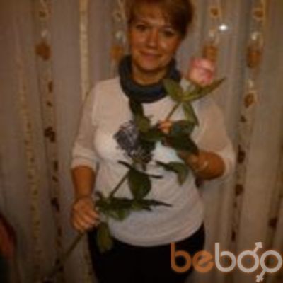 ���������� ��������������, ���� ������� �������, 58 ���, ������������ ��� ������, ����� � ���������, c�������� ���������