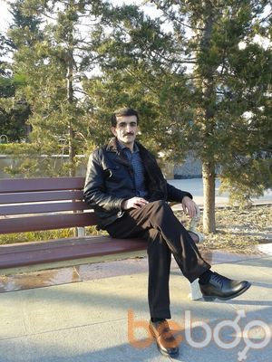 ���������� ����, ���� ������� Ismayil, 47 ���, ������������ 