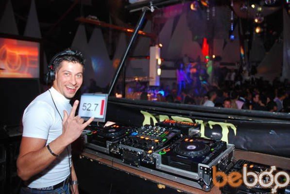  ,   Dj Ostap, 36 ,   