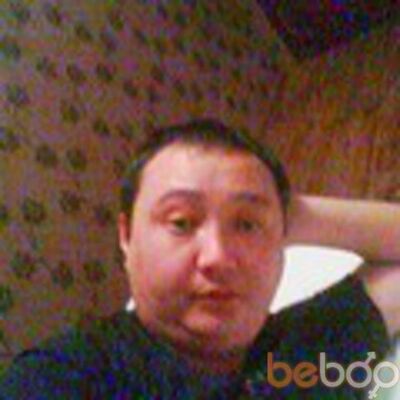  ,   Nurbek1981, 43 ,  
