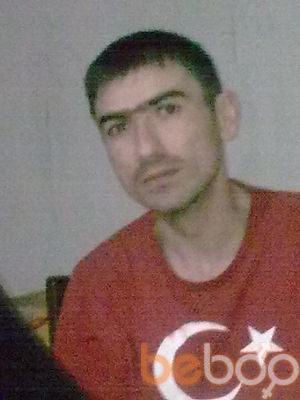  ,   Yunus, 43 ,   