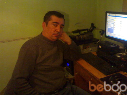 ,   Farhod06, 48 ,  