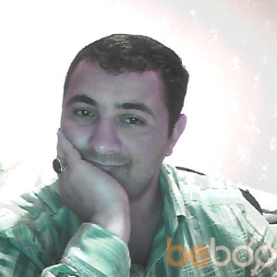  ,   Elshan87, 38 ,   ,   , c 