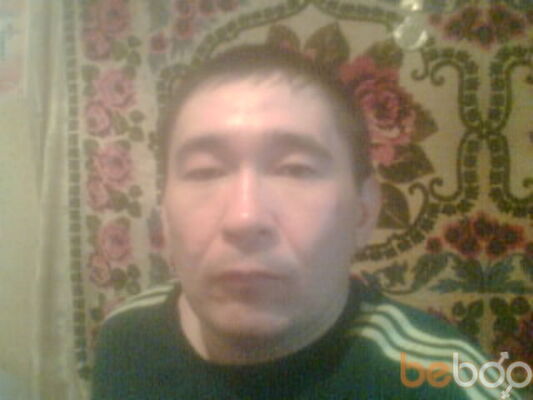  ,   Marat, 42 ,     , c 