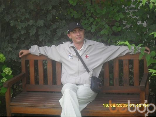 ���������� ������, ���� ������� Ruslan83ru, 42 ����, ������������ ��� ������, ����� � ���������, c�������� ���������