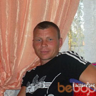  ,   Fyodor75, 49 ,     , c 