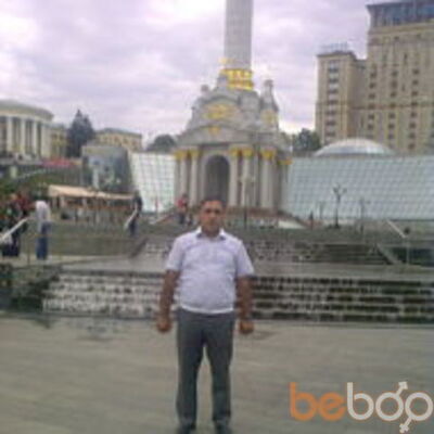  ,   Siyavus700, 48 ,   