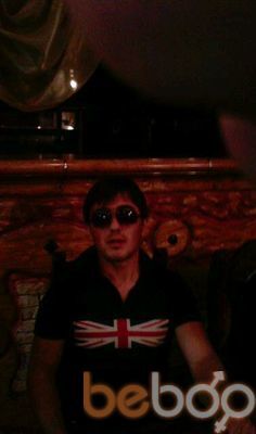  ,   Jonibek, 36 ,   