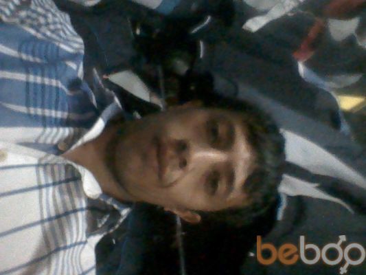  ,   Jaxongir84, 40 ,   
