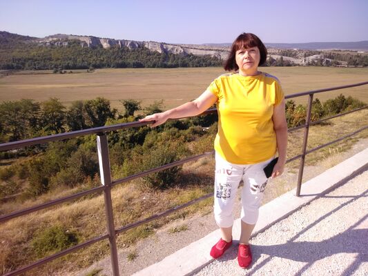  ,   , 64 ,   ,   , c 