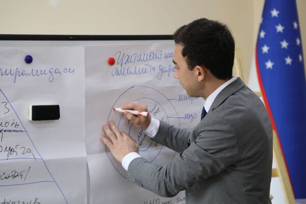  ,   Azizbek, 33 ,   ,   