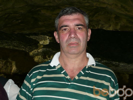  ,   Boroda665, 59 ,   
