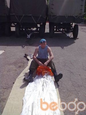 ���������� �������, ���� ������� ��������, 35 ���, ������������ ��� ������, ����� � ���������, c�������� ���������