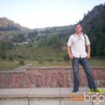  ,   Zxcvbnm, 47 ,  