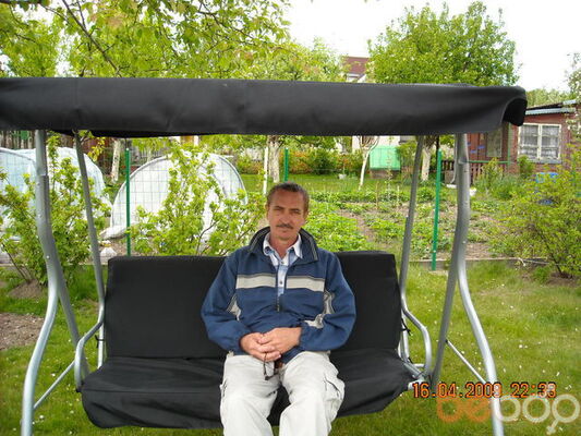  ,   Victorgl, 71 ,  