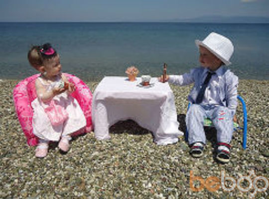  3198677  Orxan kerimi, 39 ,    