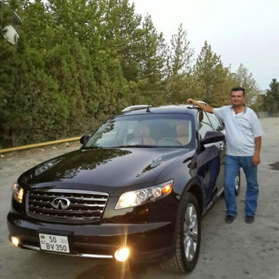  ,   Anar, 47 ,   