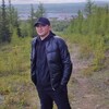   Nurik