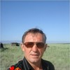   ANATOLIY